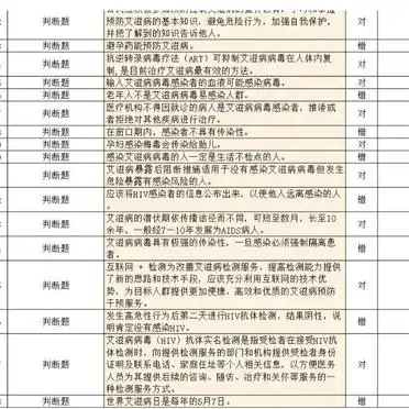 大学心理知识竞赛题库