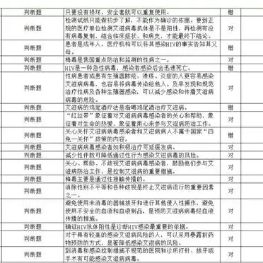 大学心理知识竞赛题库