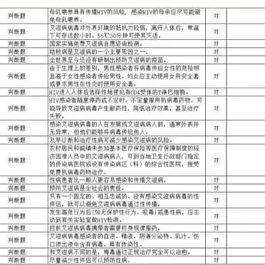 大学心理知识竞赛题库