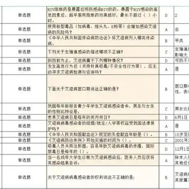 大学心理知识竞赛题库