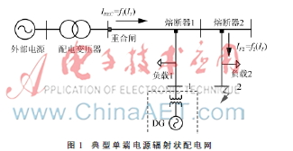 线路三段式电流保护原理 构成及整定计算