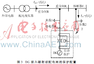 线路三段式电流保护原理 构成及整定计算