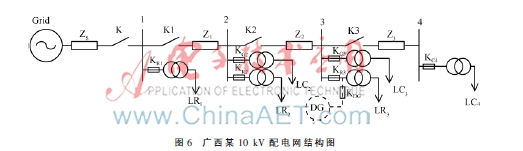 线路三段式电流保护原理 构成及整定计算