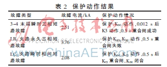 线路三段式电流保护原理 构成及整定计算