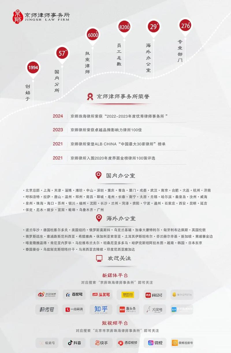 Torts to intellectual property and defences