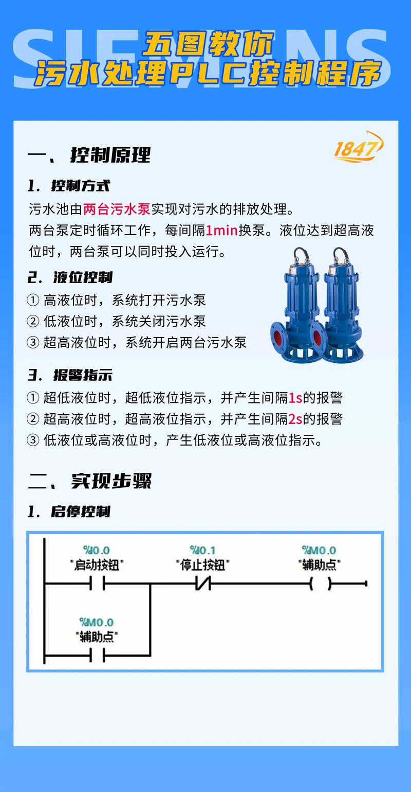 The principles of the jet-exposer