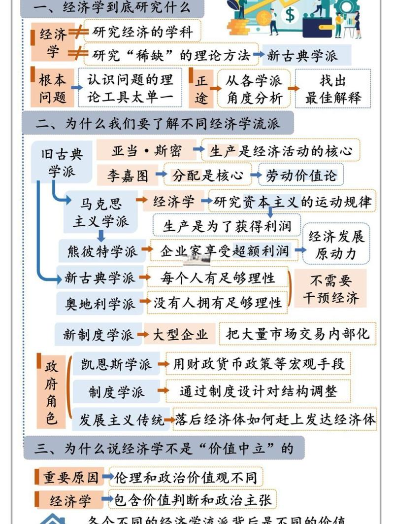 双十一经济学原理解释