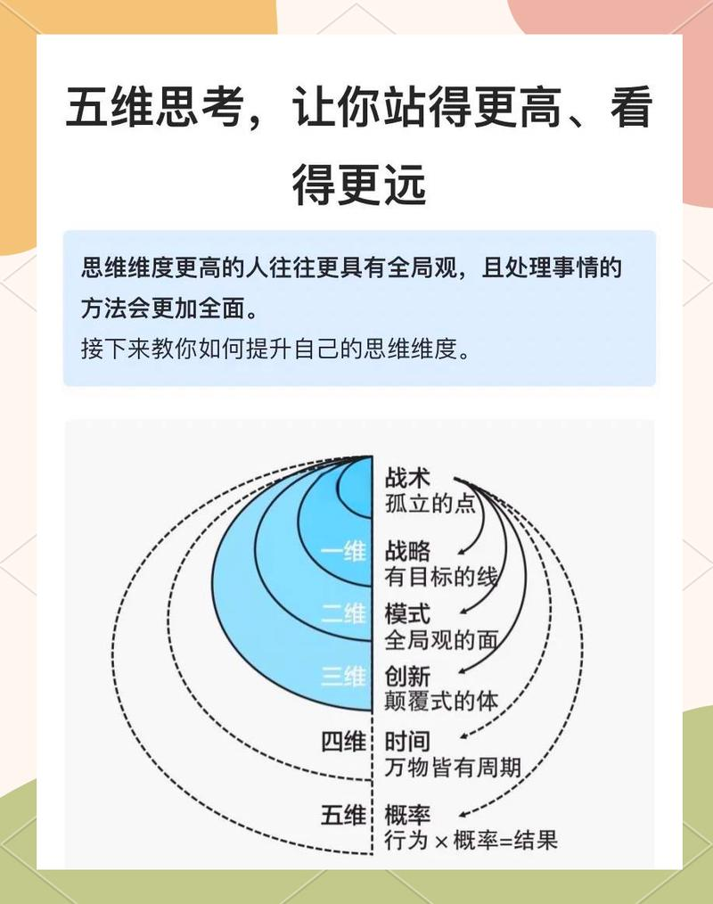 双十一经济学原理解释