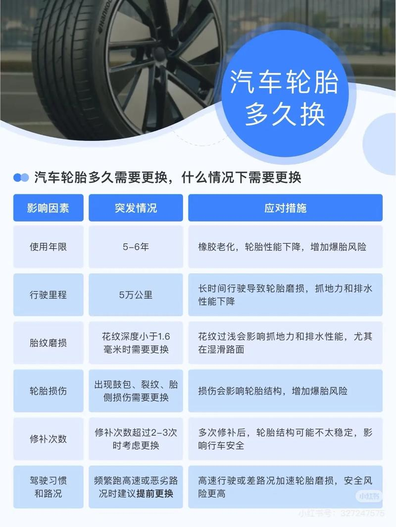 新车轮胎保养常识