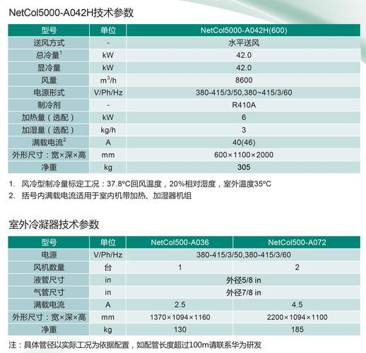 Cold storage maintenance equipment