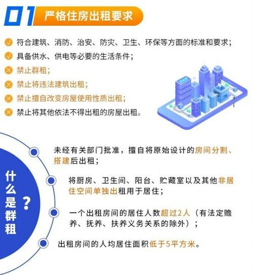 福州市公租房租金标准