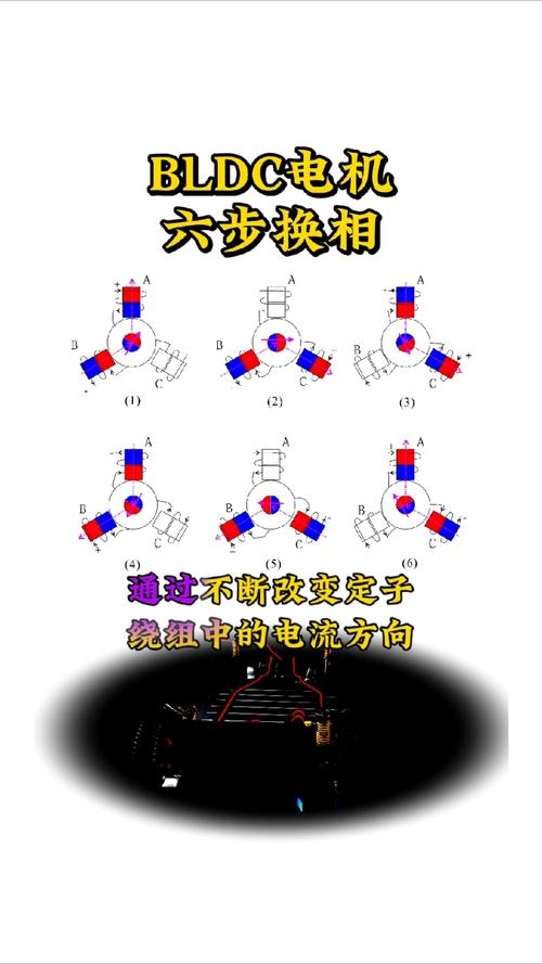 The principle of anti-power dynamics
