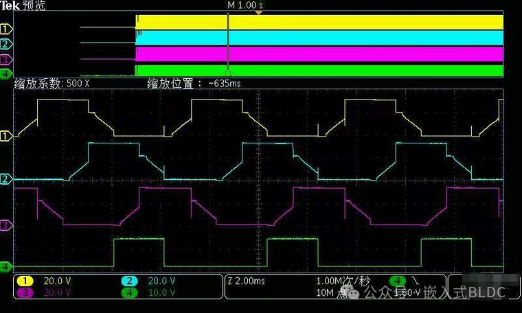 The principle of anti-power dynamics