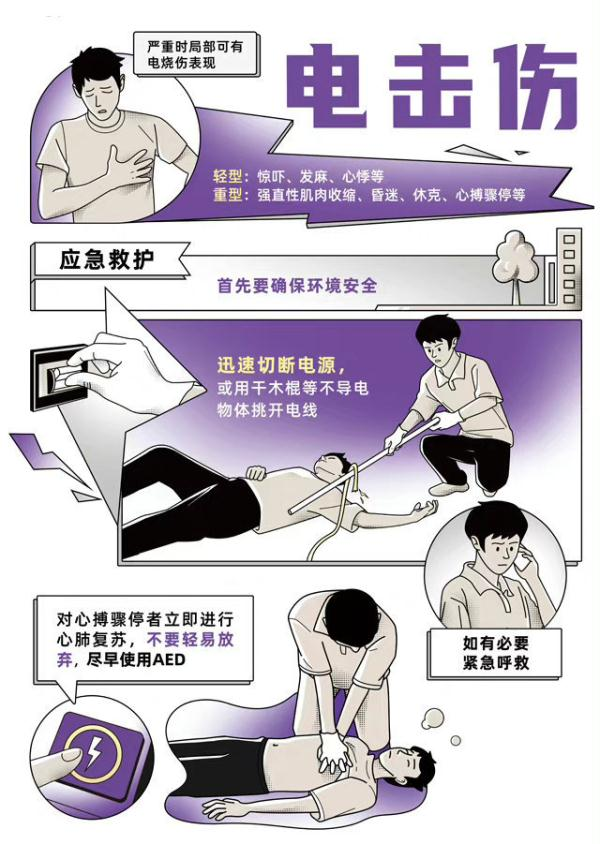 家庭触电急救方法