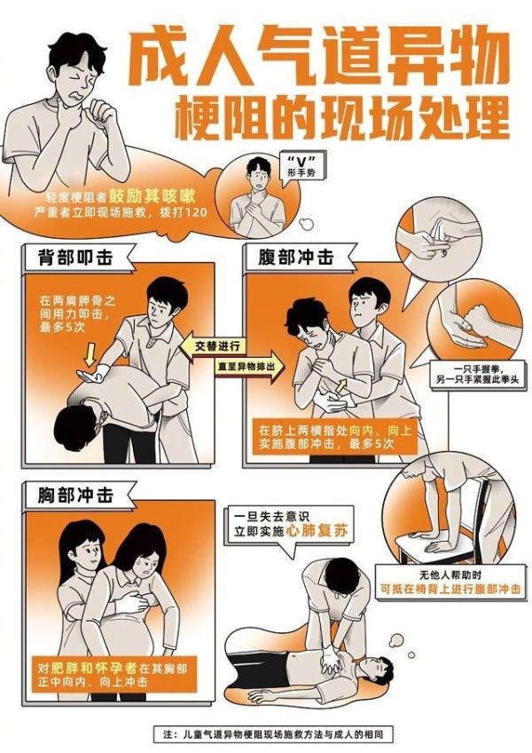 家庭触电急救方法