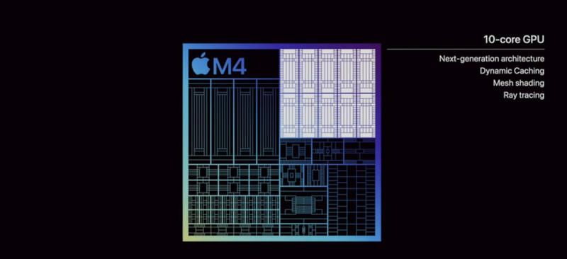 ipad pro出了air2降价