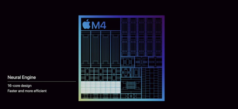 ipad pro出了air2降价