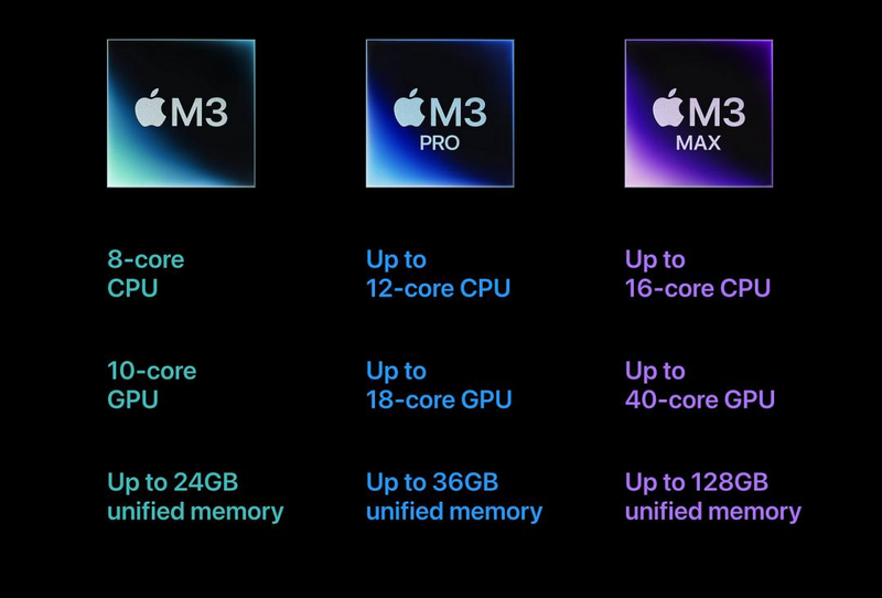 ipad pro出了air2降价