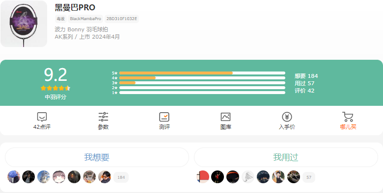 What's the average price for a badminton