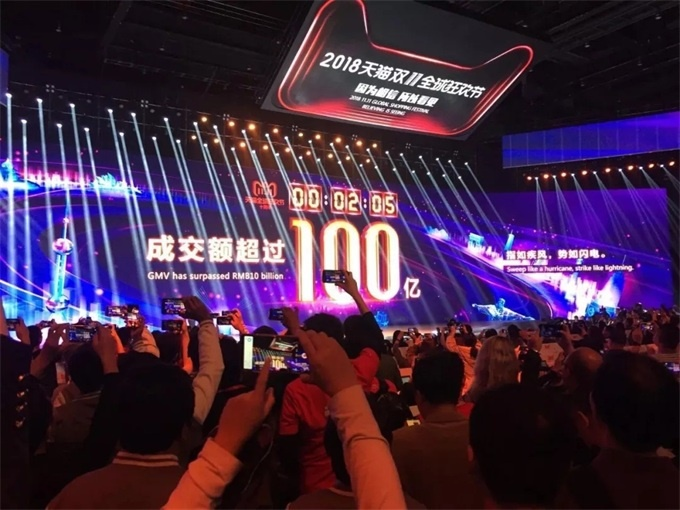 双十一经济学原理解释