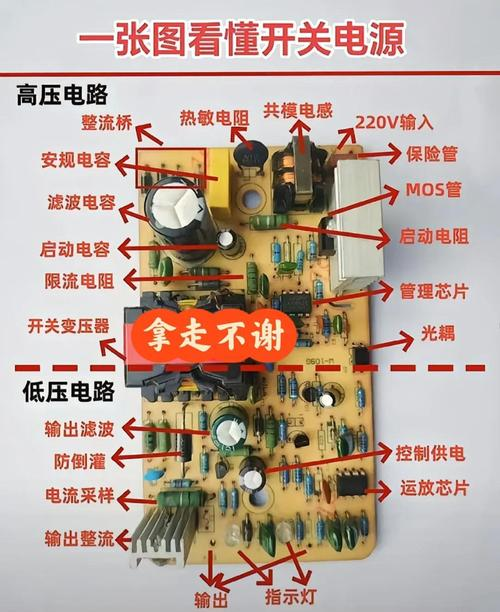 Lcd-tv power board principle