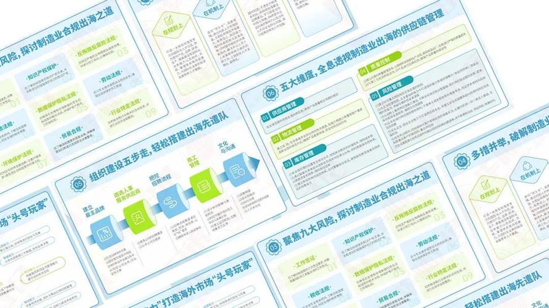 企业知识管理战略