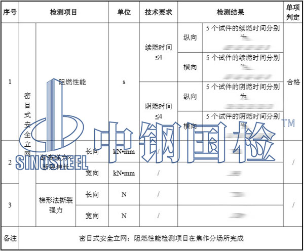建筑安全网取样常识