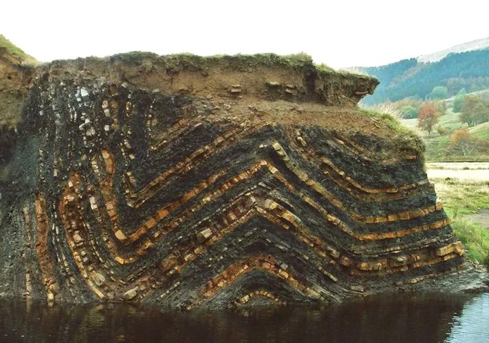 地应力在地质断层构造发生前后的变化