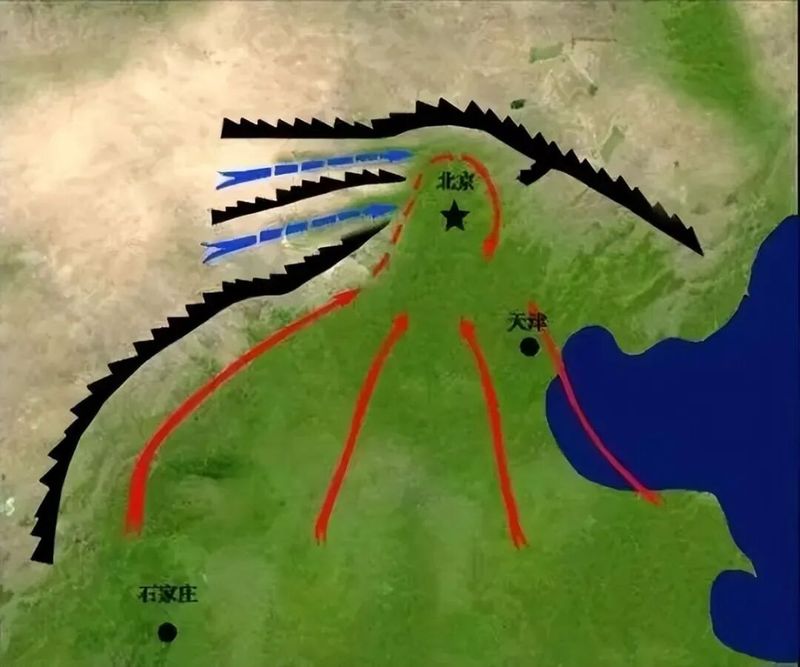 雾霾成因的研究