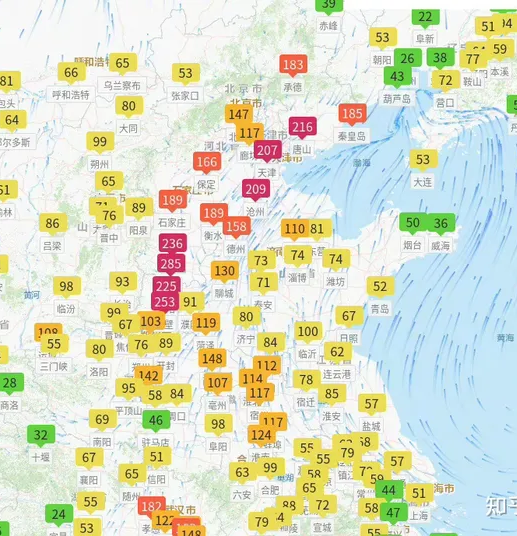 雾霾成因的研究
