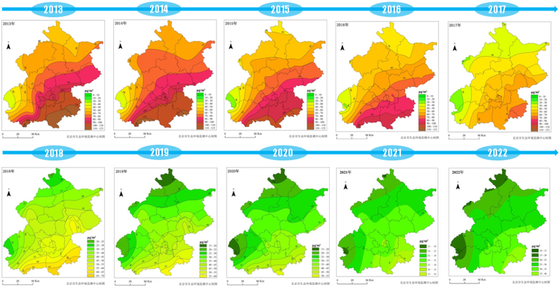 雾霾成因的研究
