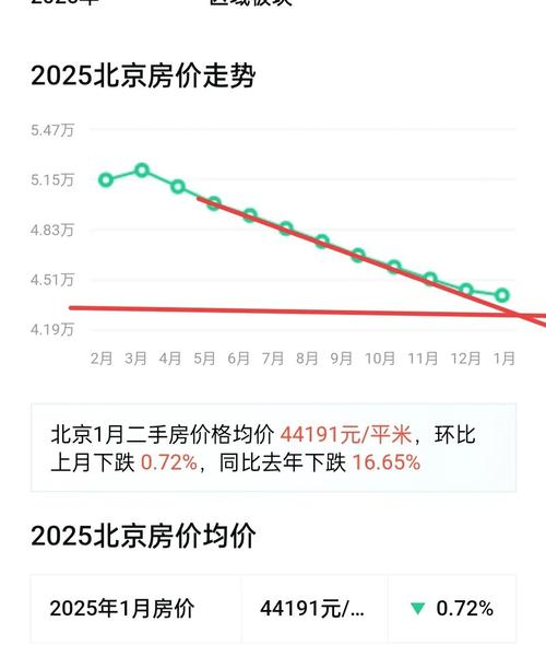 大厂未来能到4万吗房价