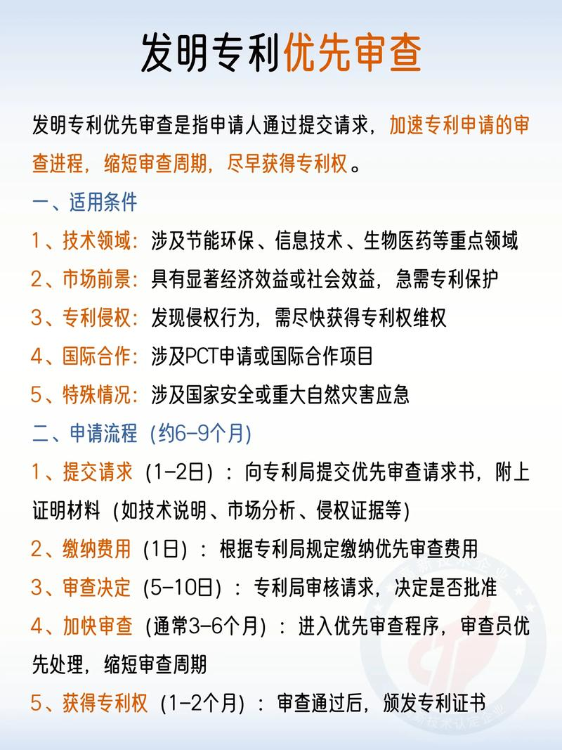 知识产权保护申请