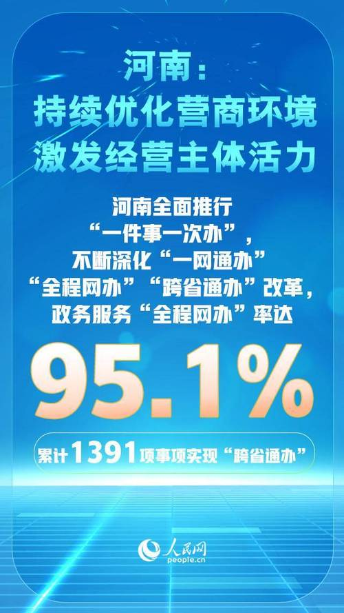 知识产权保护申请