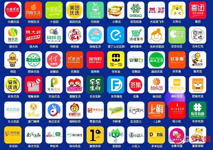 “千团大战”中谁领先？6家团购网站组成第一梯队