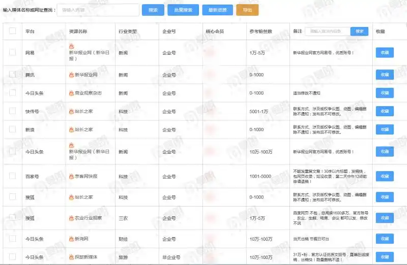 百度seo公司整站优化