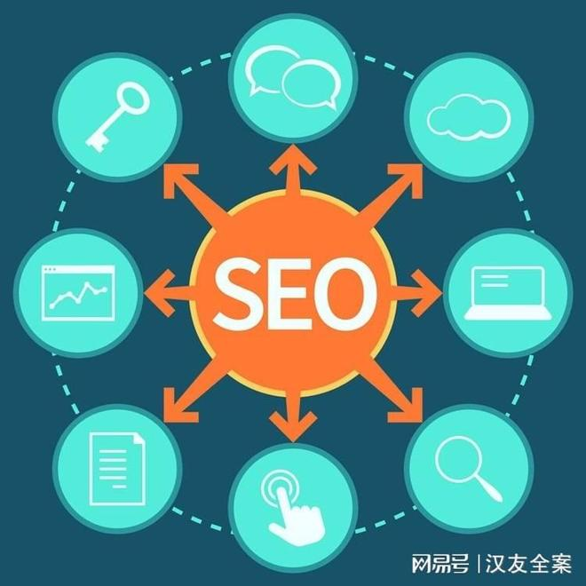 Network company does seo