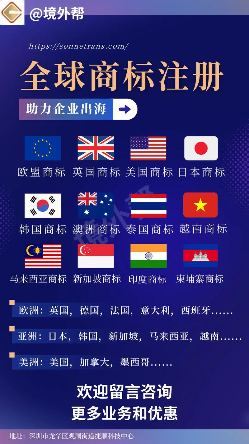 China manufacturing trading networkb2b platform website ranking