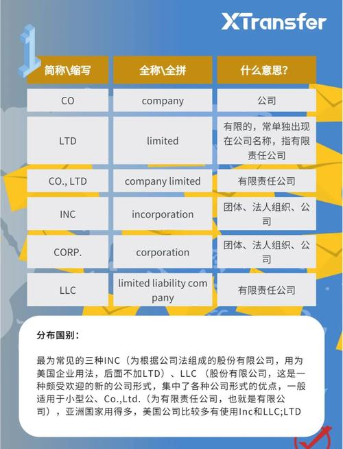 China manufacturing trading networkb2b platform website ranking