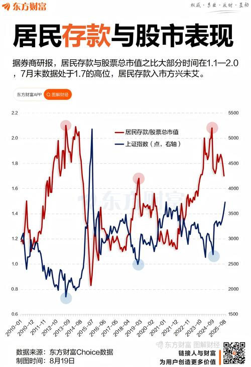 8万跌回6万，阿里字节搬家对房价的影响有多离谱