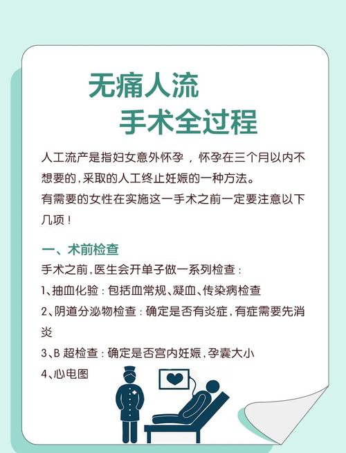无痛人流经验