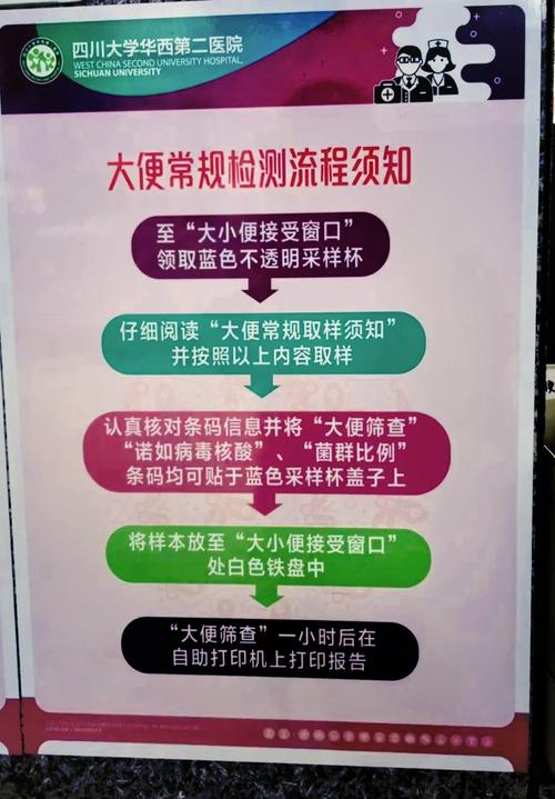 建筑安全网取样常识