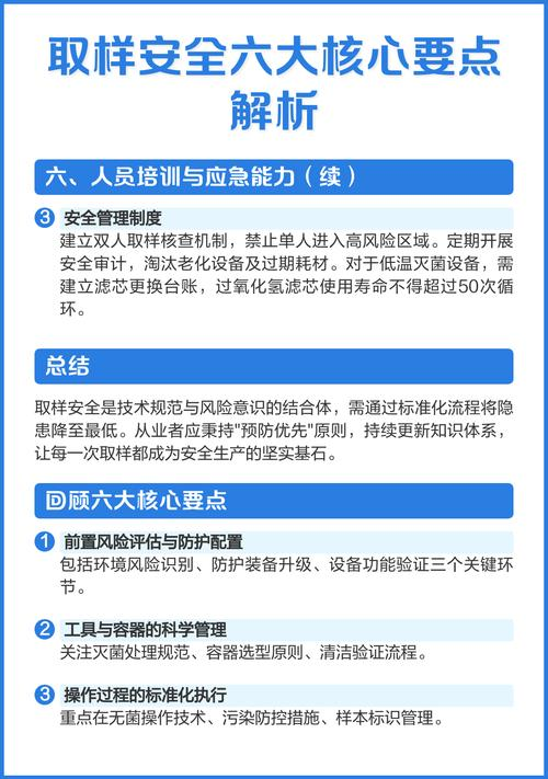 建筑安全网取样常识