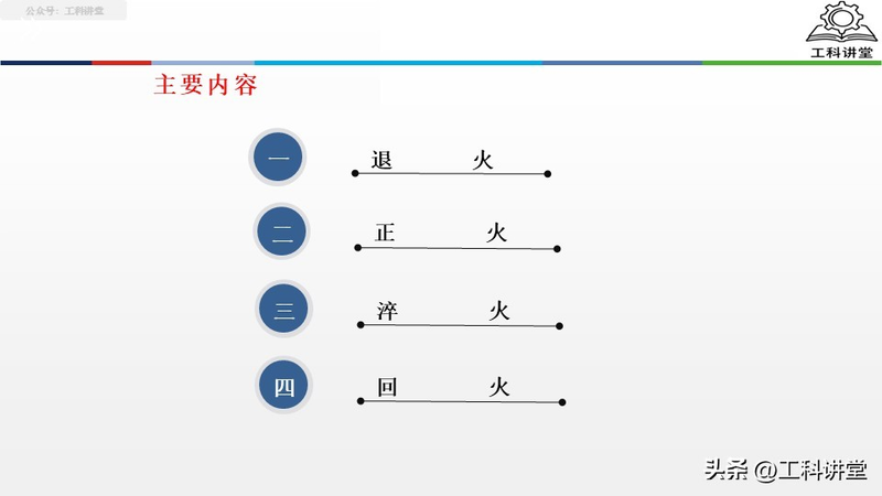 真空热处理炉工作原理