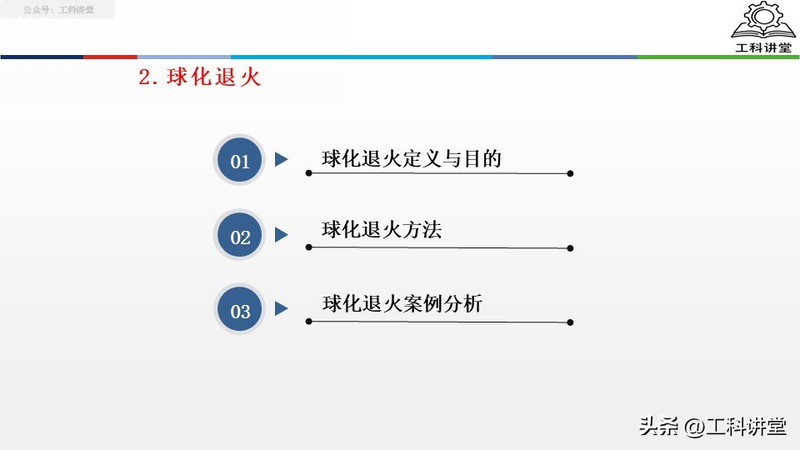 真空热处理炉工作原理