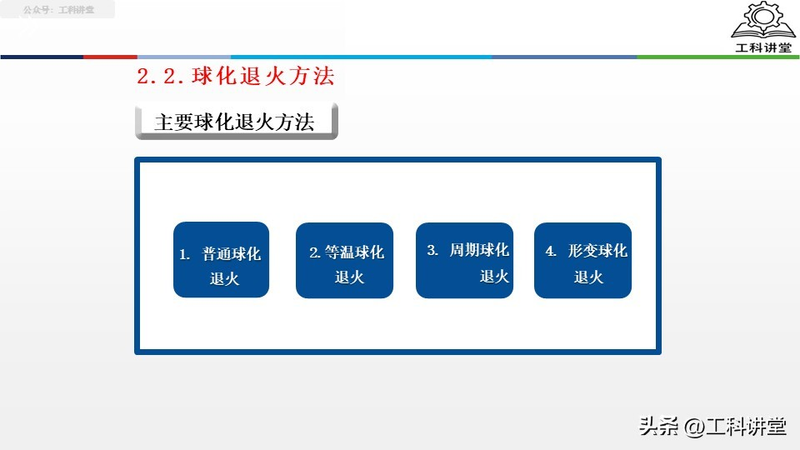 真空热处理炉工作原理