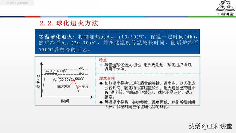 真空热处理炉工作原理
