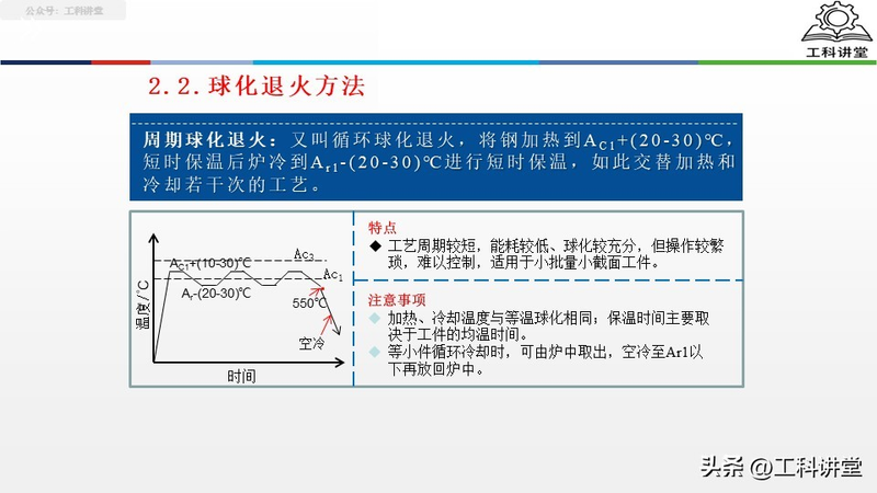 真空热处理炉工作原理