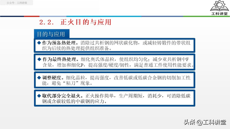 真空热处理炉工作原理