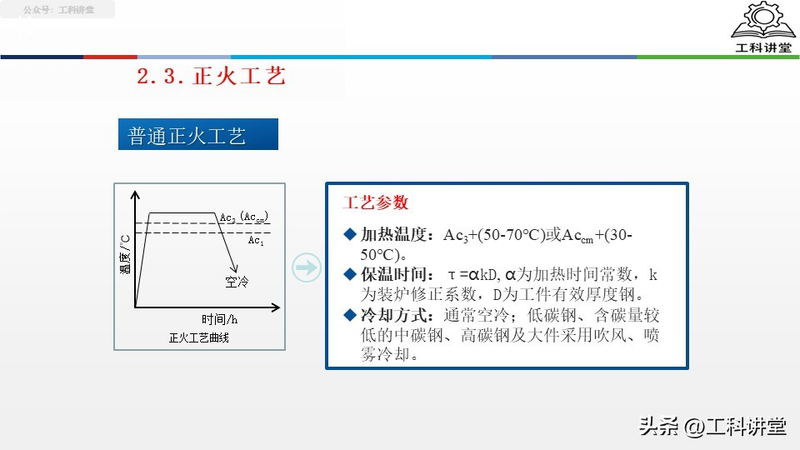 真空热处理炉工作原理